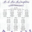 Lilac & Lavender Wedding Seating Plan additional 4