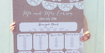 Wedding_Table_Seating_Plan_Chart_Board_Poster_Print_Ideas_Inspiration_Designs_DIY_Printable_Download_
