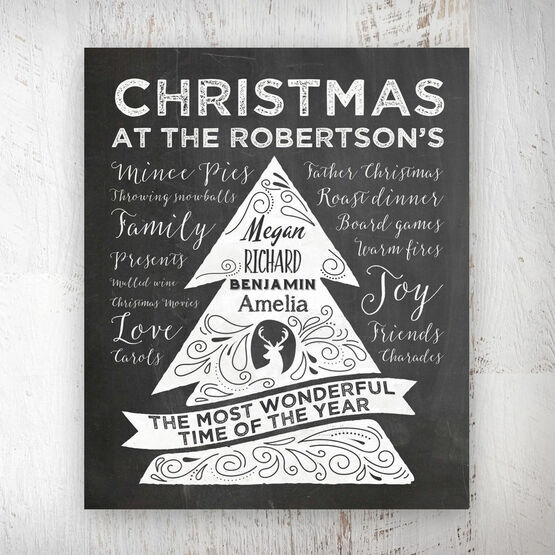 Personalised Chalkboard Christmas Tree Print