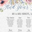 Country Flowers Wedding Seating Plan additional 4