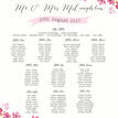 Cherry Blossom Wedding Seating Plan additional 3